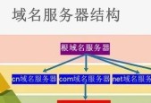 客户端IP和网关IP的关系及作用（了解客户端IP和网关IP之间的联系）