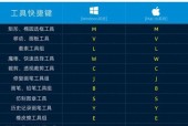附PS常用快捷键大全（提高PS效率）