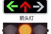 红灯频繁闪烁的解决方法（光信号灯故障处理技巧）