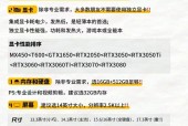 制作视频用的什么笔记本电脑？推荐配置有哪些？