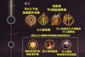 英雄联盟技能天赋如何搭配？选择天赋的技巧有哪些？