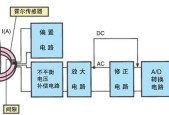 充电器输出电流调整方法是什么？如何安全操作？