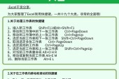 常用快捷键一览表（提高效率）
