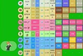 探索精灵宝可梦绿铀官网的神奇世界（发现绿铀的乐趣与惊喜）
