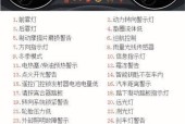 笔记本控制面板无法打开该怎么办（解决笔记本控制面板无法打开的方法和技巧）