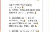 1万5预算的电脑配置是否足够？