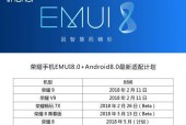 如何选择2024年最干净的U盘启动盘（全面解析U盘启动盘的选购及使用指南）