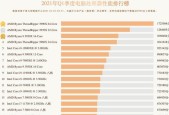 台式电脑处理器排行榜2024年度榜单公布（性能、功耗、价格）