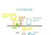 广角摄像头在直播中如何开启？设置步骤是什么？