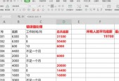 用分享if函数计算公式的方法提升Excel技能（简单易懂的Excel公式教程）