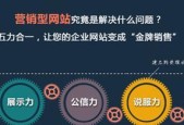 选择适合的网站推广平台助力您的业务增长（以何网站做推广最有效）