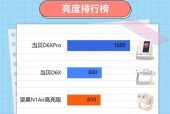 房间歌曲投影仪视频如何设置？操作步骤是什么？