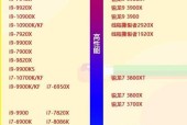 最新电脑显卡排名榜（探索最先进的显卡科技）