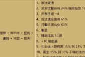 《暗黑2电脑单机老版秘籍大全》（尽揽暗黑2老版的无敌技巧）