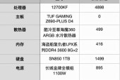如何选择一台家用台式电脑（从配置到价格）