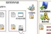 如何通过文件加密保护电脑桌面上的个人数据（简单易行的方法让你的文件安全无忧）