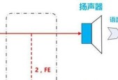 如何在电脑上开启直播声音？