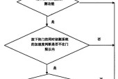 手机拍照防抖功能如何开启？
