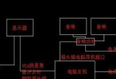 电脑小音响声音变哑如何快速修复？