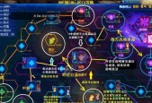 《DNF110级深渊攻略》（探索无尽迷宫）