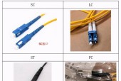家用光纤接头接法图解（简明易懂的家庭网络布线指南）
