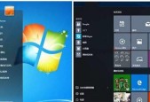 Win7哪个版本性价比最高且最便宜？