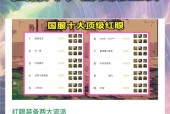 地下城与勇士红眼技能加点图解析（掌握红眼技能加点）