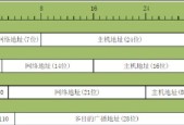 网络IP地址修改的用途和方法（让你轻松修改网络IP地址）