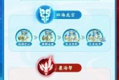 梦幻西游龙宫装备镶嵌符石的正确方法？
