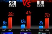 台式电脑配置参数详解——打造高性能电脑的秘诀（探索最佳配置方案）