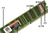 电脑机身内存如何检查？检查内存的正确步骤是什么？