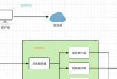 普通网络网关的设置和连接方法是什么？如何确保网络通畅？