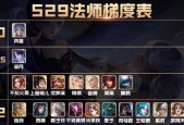 王者荣耀全部赛季时间表解析（探寻最佳游戏策略）