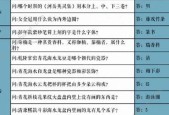 以梦幻文墨书香答题答案为主题写一篇文章（探讨文学与知识的交织）
