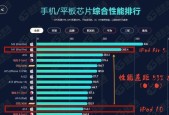 2024年电脑高配置推荐（以高性能为导向）