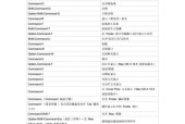 苹果笔记本上使用Word的技巧（掌握苹果笔记本上的Word操作）