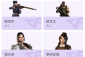 cf端游元首到紫金多少经验？需要多少时间来达成？