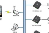 移动电脑小服务器设置步骤是什么？安全性如何？