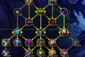 魔兽世界中技能急速属性具体指什么？
