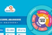 以公司做网络推广，哪个网站好（推广网站选择的关键因素）
