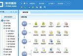 工厂ERP管理系统软件推荐（提高工厂效率）