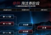 探秘MSI英雄联盟比赛规则（揭秘英雄联盟国际赛事MSI的赛制和规则）
