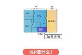 麒麟电脑系统隐藏桌面图标后如何恢复显示？