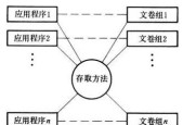 计算机系统包括哪些硬件？如何识别各硬件功能？