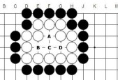 围棋入门基本知识图解？如何快速掌握围棋规则？