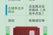 鼠标单双击设置方法详解（轻松掌握个性化操作）