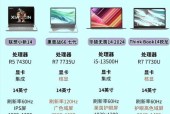 新电脑配置品牌型号怎么看？