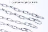 铁链音箱吊链安装方法？需要哪些工具？