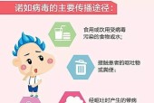 遇到英雄联盟病毒提示应如何处理？