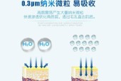 喷雾神器充电器使用方法是什么？